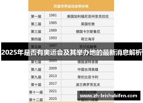 2025年是否有奥运会及其举办地的最新消息解析 2025年是否有奥运会及其举办地的最新消息解析